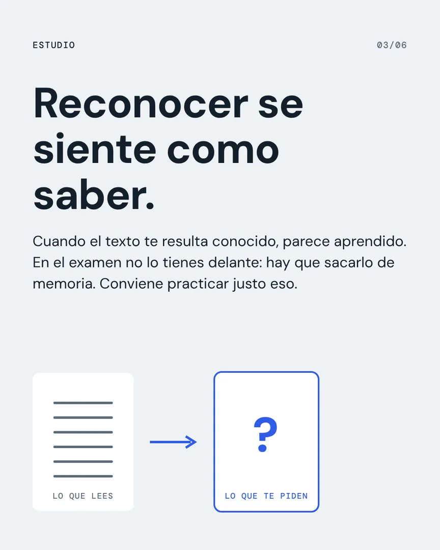 Lo leíste tres veces. Igual te quedaste en blanco., slide 3 de 6