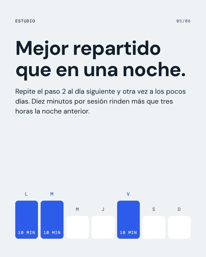 Lo leíste tres veces. Igual te quedaste en blanco., slide 5 de 6